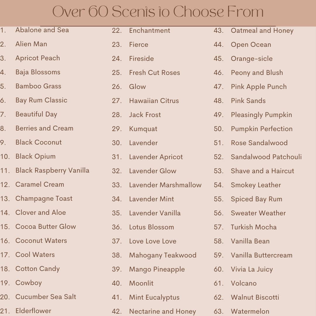Herbal Love Creations- Luxury Bath and Body - Samples - Wholesale Bath and Body: 2oz beard oil